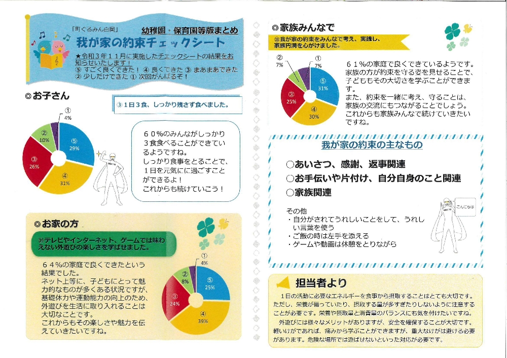 情報提供（白岡市より）